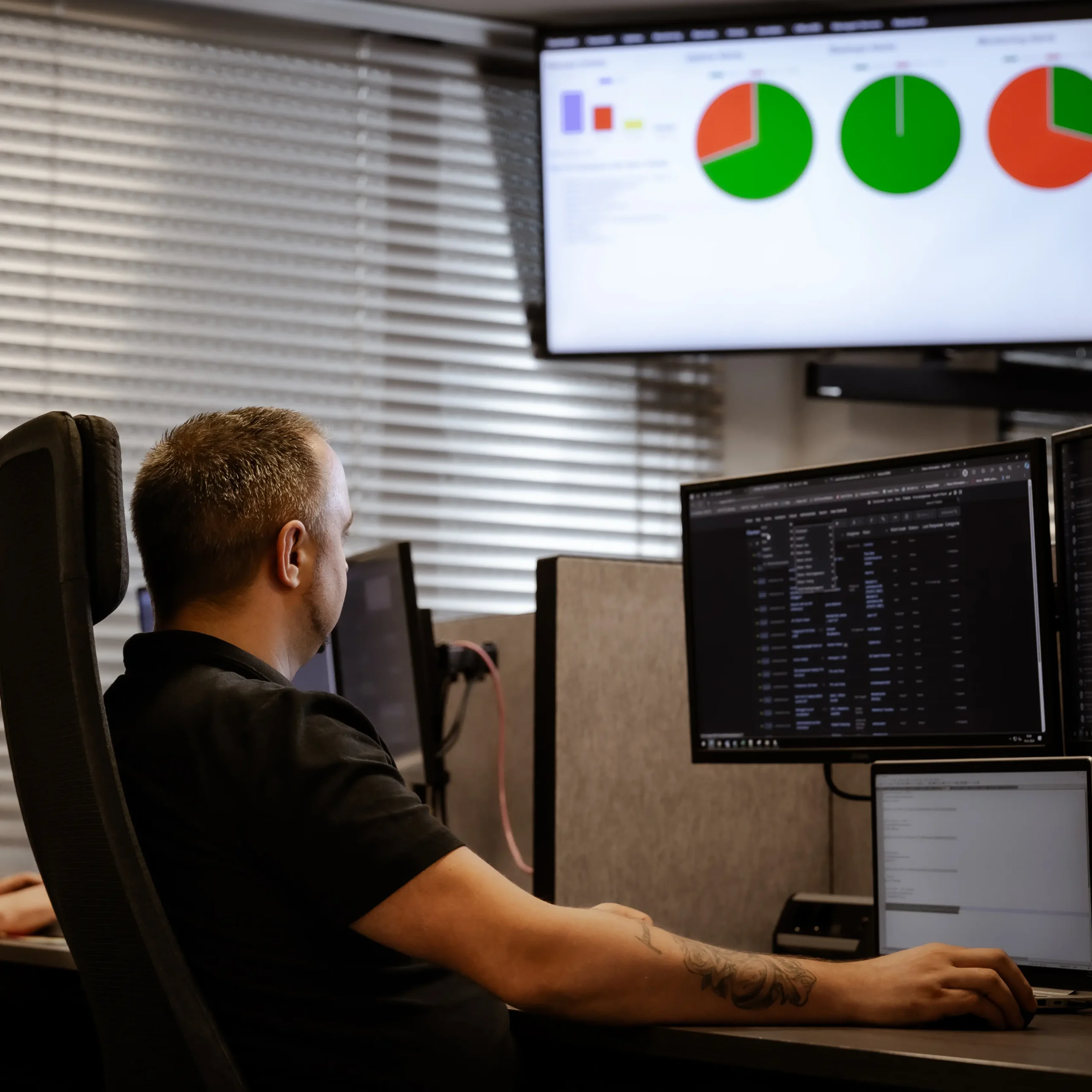 Back-ups in Nederlandse datacenters
