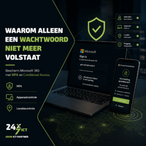 Waarom alleen een wachtwoord in 2026 niet meer volstaat | 24x7 ICT