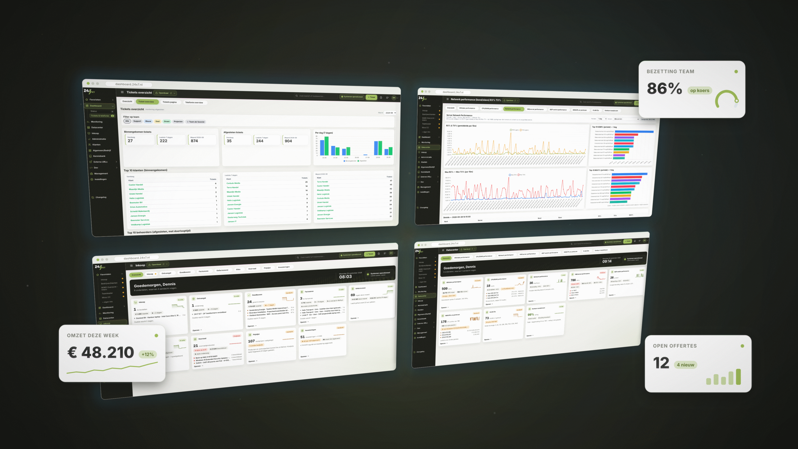 Jouw AI Portal | 24x7 ICT